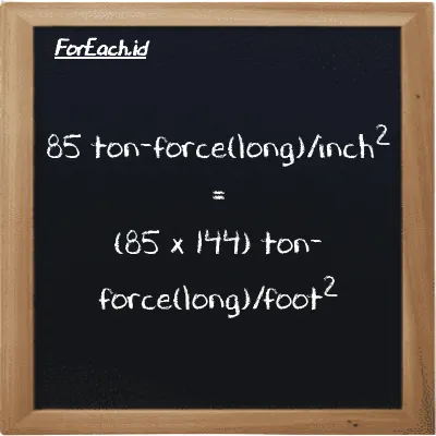 How to convert ton-force(long)/inch<sup>2</sup> to ton-force(long)/foot<sup>2</sup>: 85 ton-force(long)/inch<sup>2</sup> (LT f/in<sup>2</sup>) is equivalent to 85 times 144 ton-force(long)/foot<sup>2</sup> (LT f/ft<sup>2</sup>)